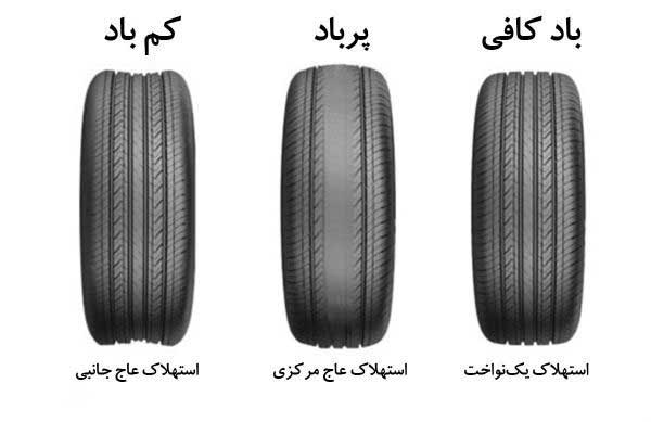 ایران ژاپن کار